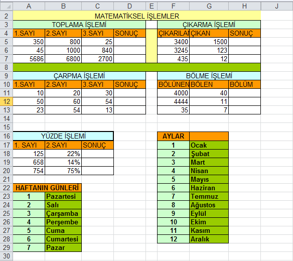 Dört İşlem Uygulamaları