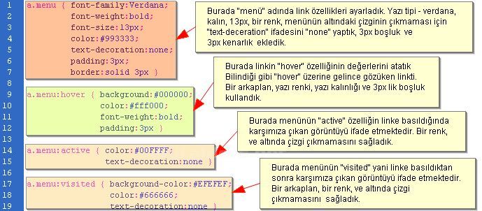 Cssin Html İ&ccedil;erisinde Kullanım Şekilleri, Puseduo Class &Ouml;rnekleri
