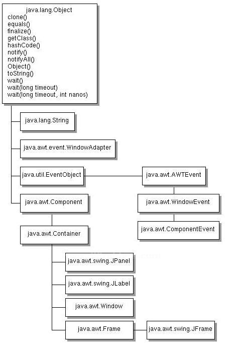 Başlıksız İçerik______________________