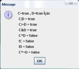 Java Da Operat&ouml;rler