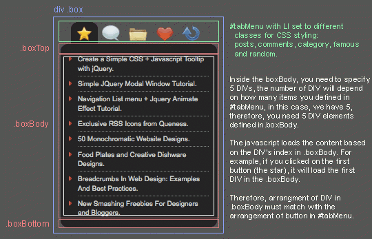 Jquery Tab Menu Örneği