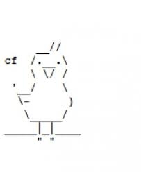 Klavye Uygulamaları